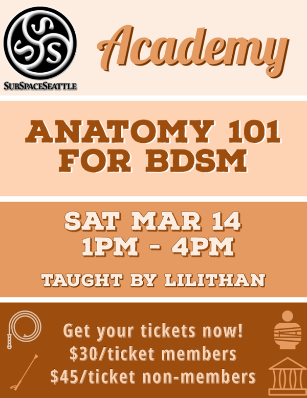 Anatomy 101 for BDSM event flyer